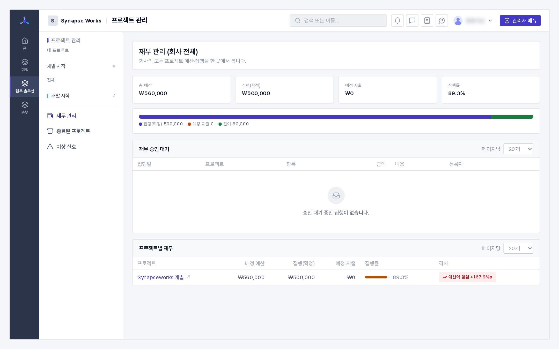 PMS 자금(예산 배정 · 집행 목록 · 캐시플로우) ★ 재무 열람·입력 권한은 프로젝트 조회 권한과 별개입니다. PM·회사 관리자, 그리고 재무팀 부서 소속만 볼 수 있습니다. 권한이 없으면 안내 문구가 뜹니다.