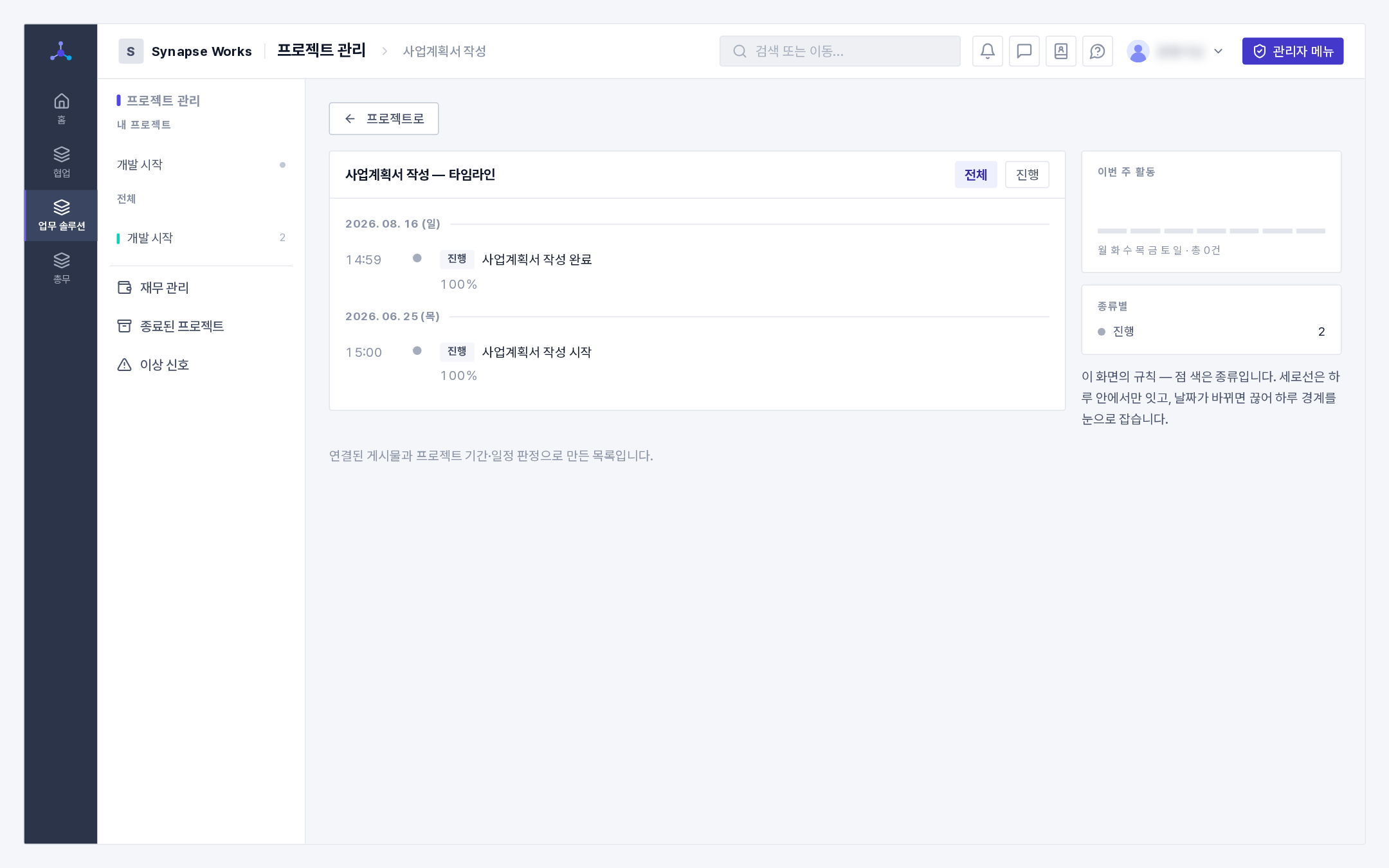 타임라인 뷰(프로젝트 막대 + 아래에 글 마커)